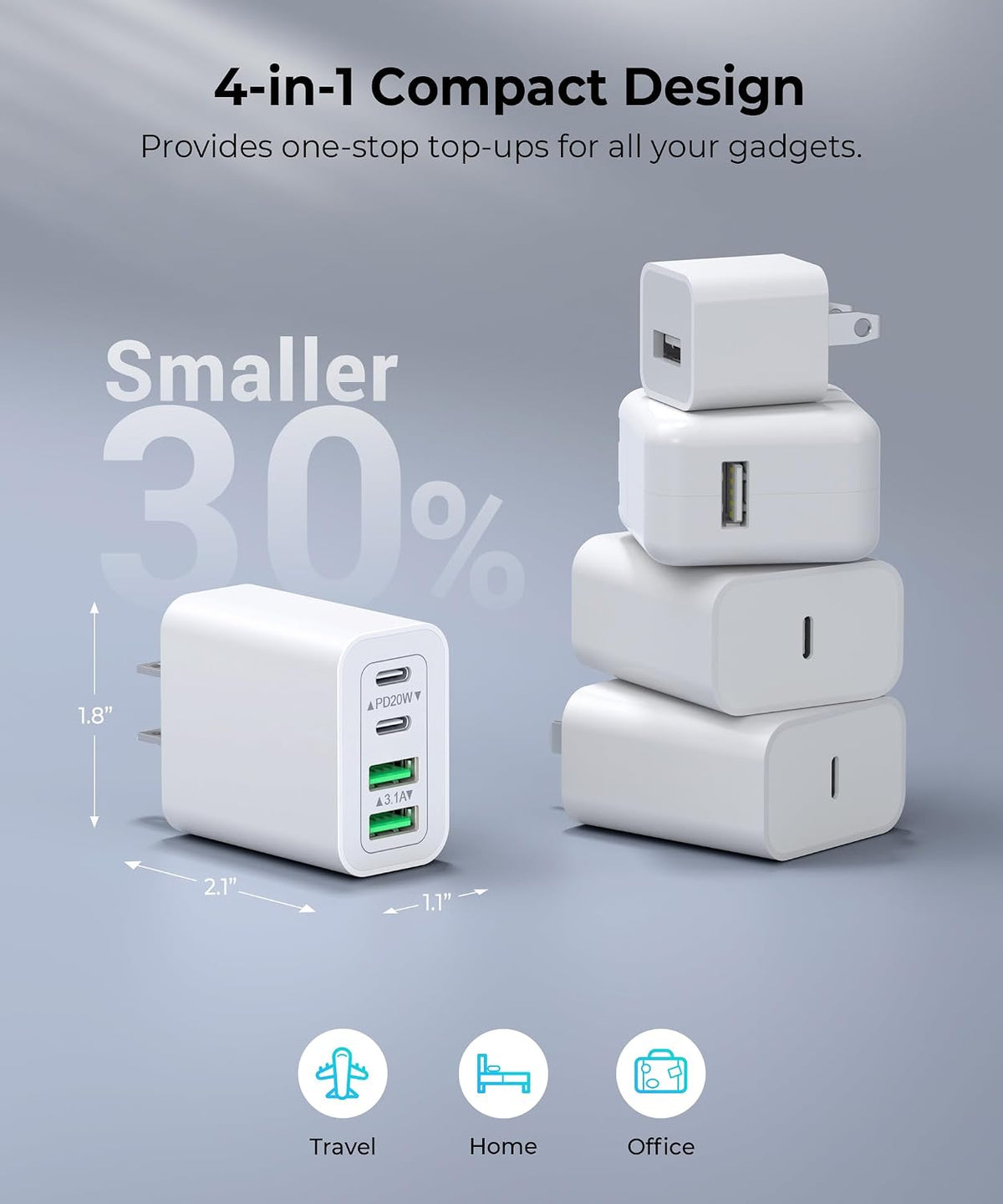 [2-Pack] USB C Charger Block 40W Max Output Type C Fast Charging Wall Plug