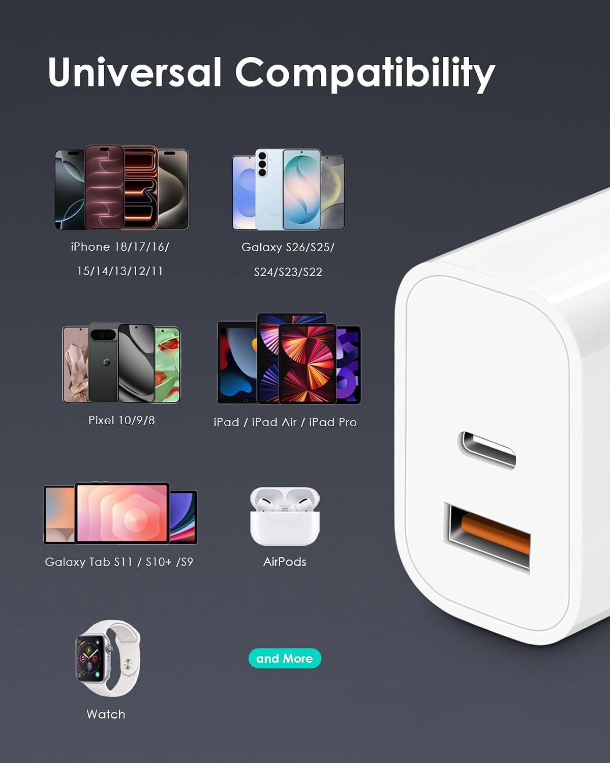[4 Pack] 20W USB C Charger Block Fast Charging Multiport Adapter