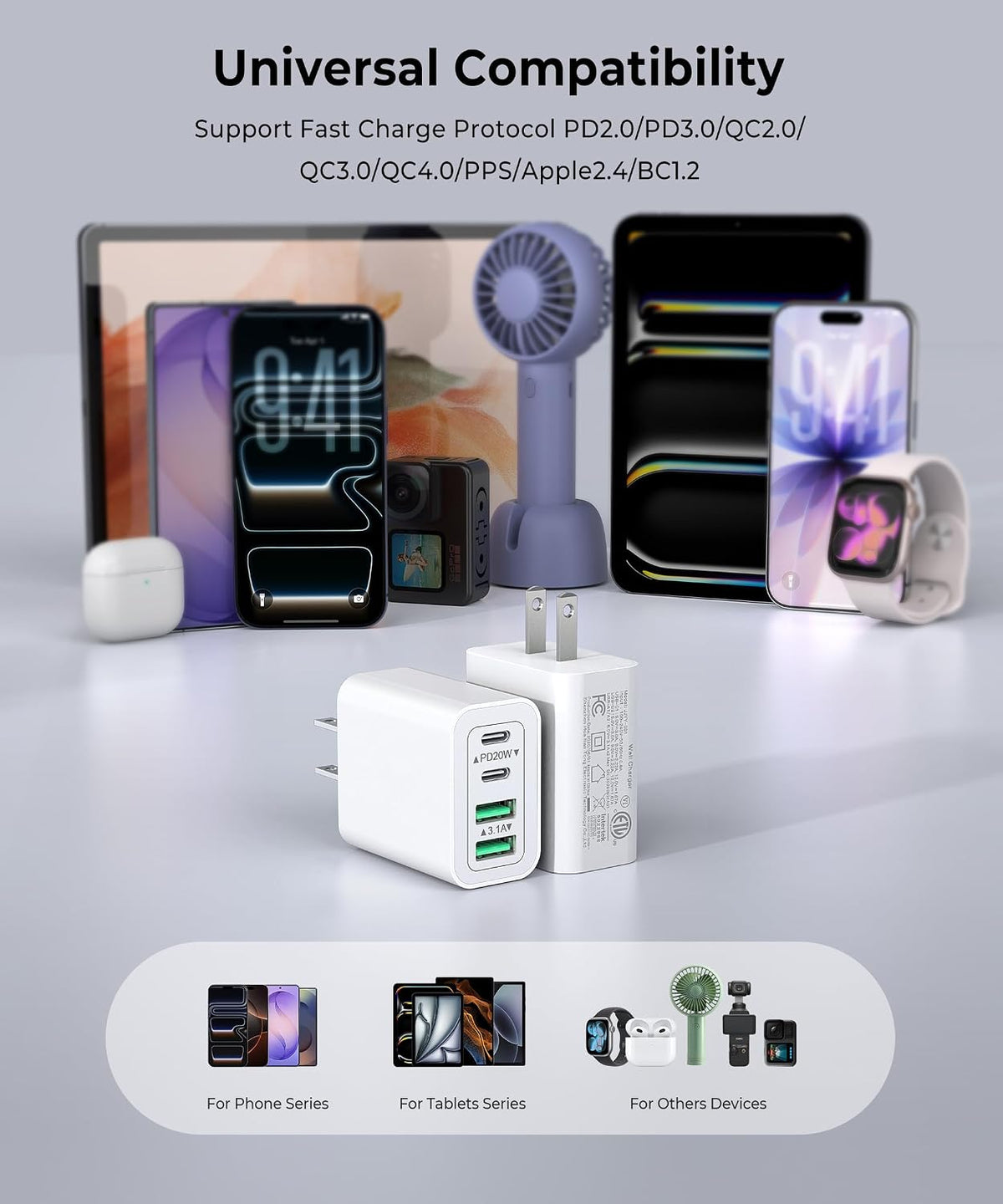 [2-Pack] USB C Charger Block 40W Max Output Type C Fast Charging Wall Plug