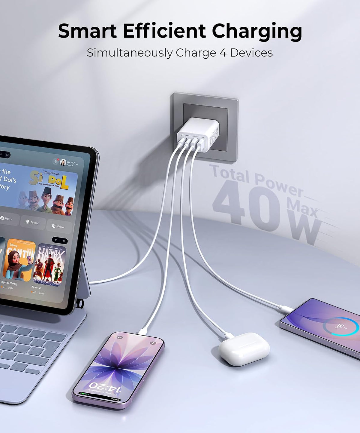 [2-Pack] USB C Charger Block 40W Max Output Type C Fast Charging Wall Plug